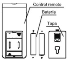 Control remoto Bateria Tapa
