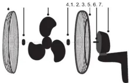 4.1. 2. 3. 5. 6. 7.