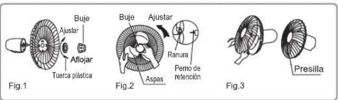 Buje Ajustar Aflojar Tuerca plástica Fig.1 Buje Ajustar Ranura Permo de retención Fig.2 Aspas Fig.3 Presilla