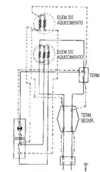 EDESA TRE 30C Supra - MANUTENÇÃO - 1