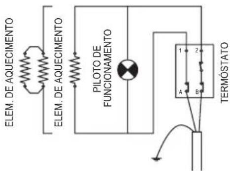EDESA TRE 30C Supra - MANUTENÇÃO - 3