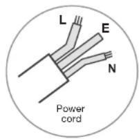 L E N Power cord