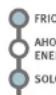 ELECTROLUX EAW08E3AJW - Función de apagado y encendido programado - 1