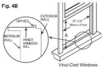 Fig. 4B OFFSET INTERIOR WALL INNER WINDOW SILL EXTERIOR WALL 20" x 30" 5mm x 914mm Vinyl-Clad Windows A