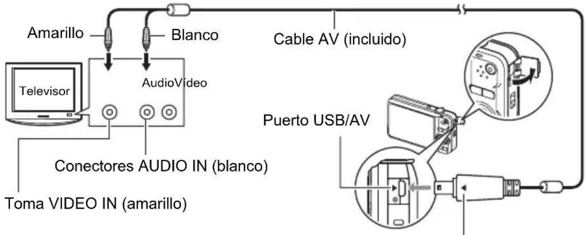 CASIO Exilim Zoom EX-Z90 - Utilice el cable AV que viene con la cámara para conectarla a un televisor. - 1