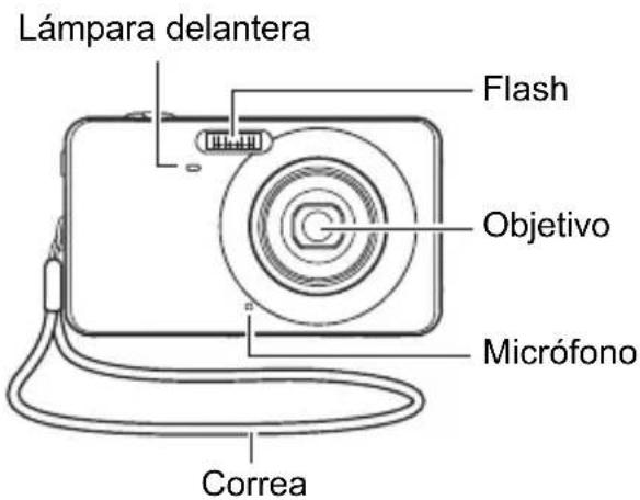 CASIO Exilim Zoom EX-Z90 - NOTA - 1