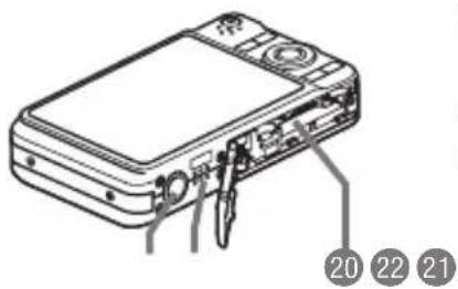 CASIO Exilim Zoom EX-Z90 - Cámara - 2