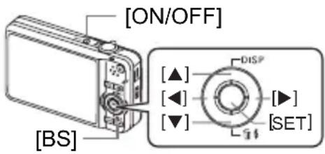 CASIO Exilim Zoom EX-Z90 - iIMPORTANTE! - 1