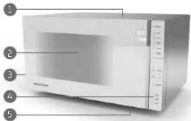 Brastemp BMS45 - Conhecendo seu produto - 1