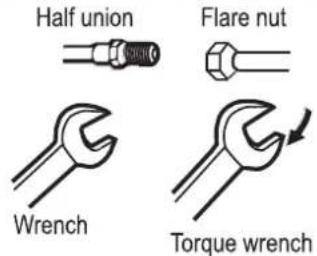 Half union Flare nut Wrench Torque wrench