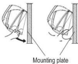 Mounting plate