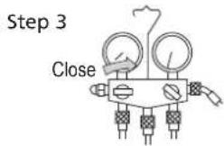 Step 3 Close
