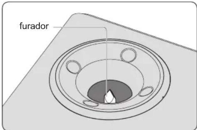 ELECTROLUX BC21X - Instalação do Garrafão de Água - 1