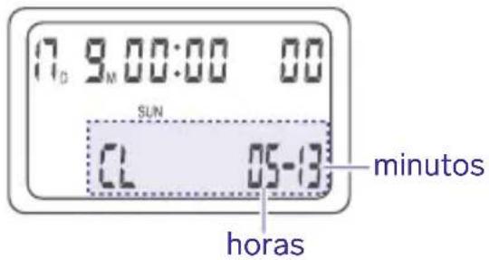 17 9:00:00 00 SUN CL 05-13 minutos horas