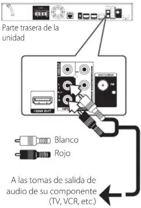 Parte trasera de la unidad HDMI OUT ANTIFENA Blanco Rojo A las tomas de salida de audio de su componente (TV, VCR, etc.)
