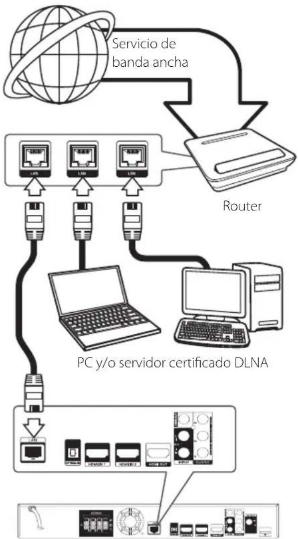 LG HX966TZW - Nota - 1