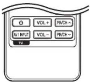 VOL + PR/CH ~ AV / INPUT VOL ~ PR/CH ~ TV