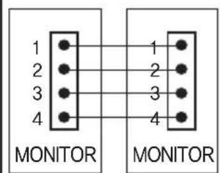 1 2 3 4 MONITOR 1 2 3 4 MONITOR