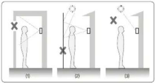 (1) (2) (3)