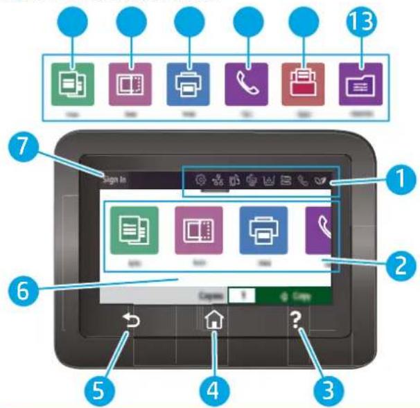 Diagram of a tablet device showing 13 labeled UI components including printer, print, and email icons with numbered annotations.