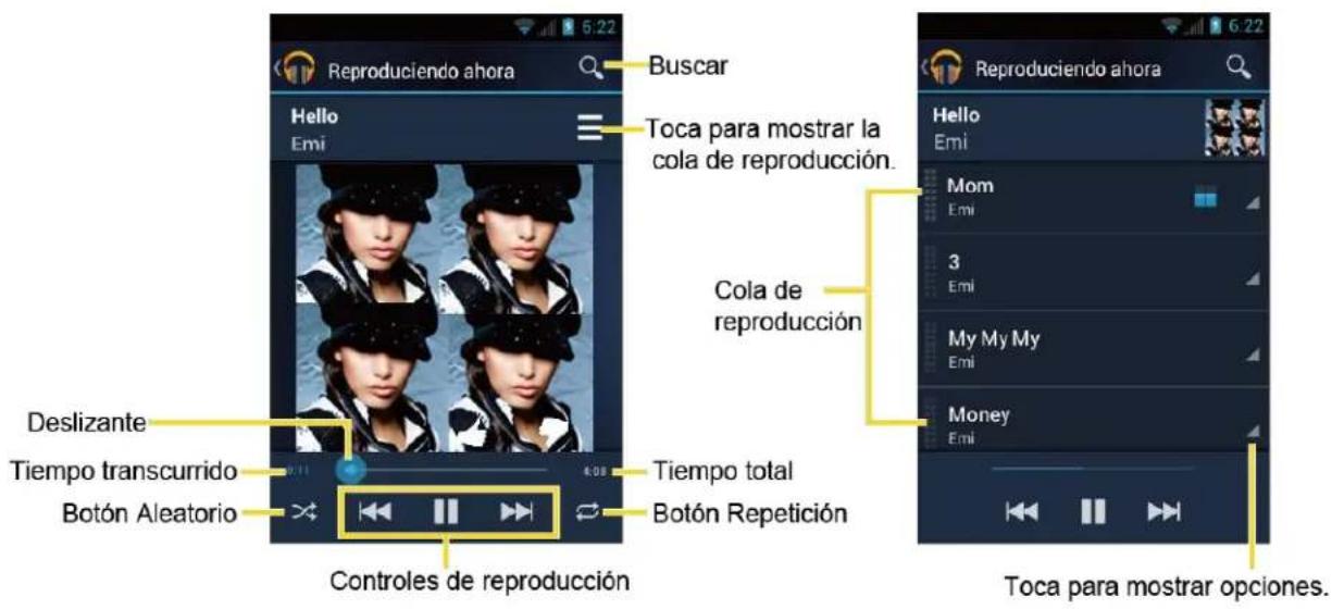 Reproduciendo ahora Hello Emi Deslizante Tiempo transcurrido Botón Aleatorio Controles de reproducción Buscar Toca para mostrar la cola de reproducción. Cola de reproducción Tiempo total Botón Repetición Toca para mostrar opciones.