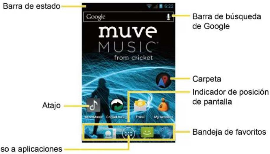 Barra de estado Google muve MUSIC from cricket Barra de búsqueda de Google Atajo Carpeta Indicador de posición de pantalla Bandeja de favoritos so a aplicaciones