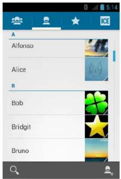 A Alfonso Alice B Bob Bridgit Bruno