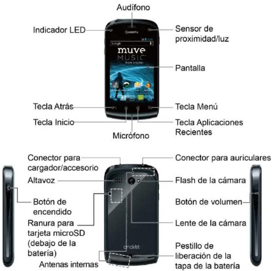 Audifono Indicador LED Sensor de proximidad/luz muve MUSIC from crucible Pantalla Tecla Atrás Tecla Inicio Microfono Tecla Menú Tecla Aplicaciones Recientes Conector para cargador/accesorio Altavoz Botón de encendido Ranura para tarjeta microSD (debajo de la batería) Antenas internas Conector para auriculares Flash de la cámara Botón de volumen Lente de la cámara Pestillo de liberación de la tapa de la batería
