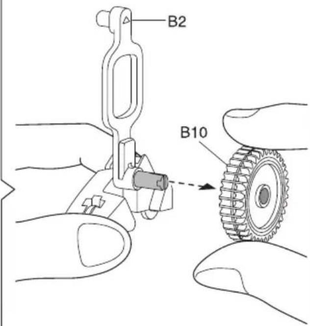B2 B10