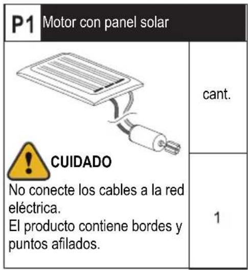 P1 Motor con panel solar CUIDADO No conecte los cables a la red eléctrica. El producto contiene bordes y puntos afilados. cant. 1
