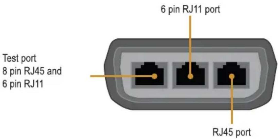 Test port 8 pin RJ45 and 6 pin RJ11 6 pin RJ11 port RJ45 port