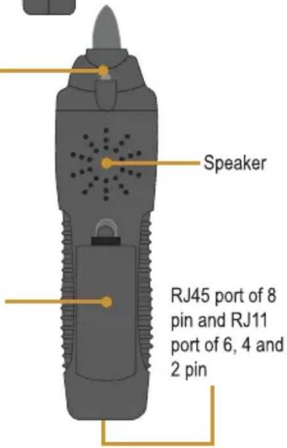 Speaker RJ45 port of 8 pin and RJ11 port of 6, 4 and 2 pin