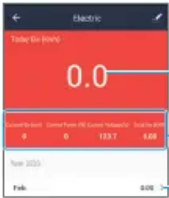 Steren SHOME-135 - Electric - 1