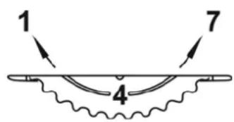 1 4 7