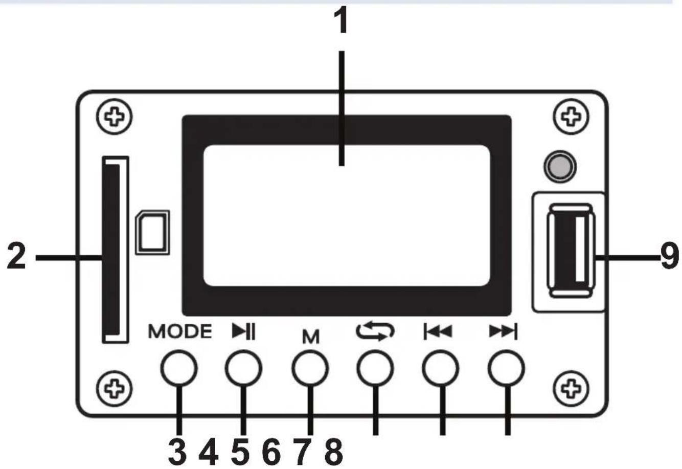 1 2 MODE M 3 4 5 6 7 8 9
