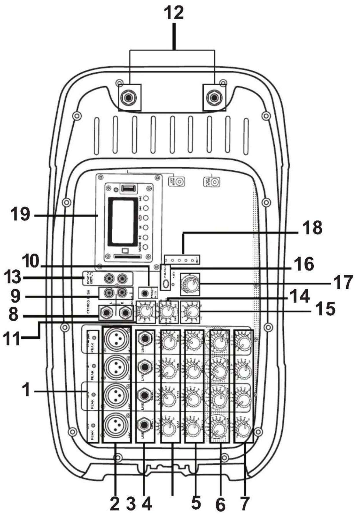 Steren BAF-520BT - Descripción general de la consola - 2