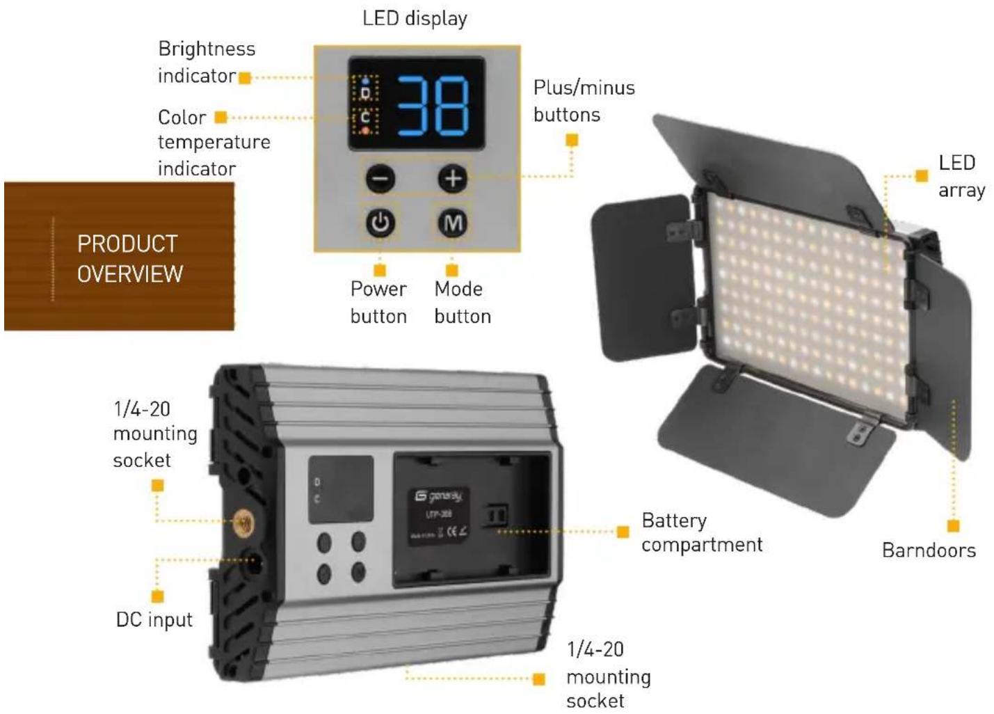 LED display Brightness indicator Color temperature indicator 38 Plus/minus buttons Power button Mode button PRODUCT OVERVIEW LED array 1/4-20 mounting socket DC input Battery compartment Barndoors 1/4-20 mounting socket