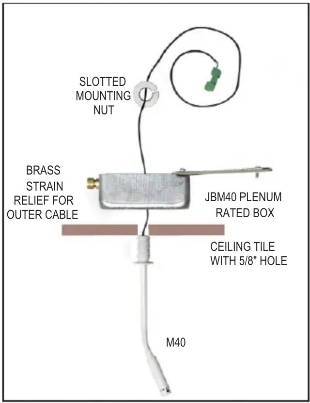 SLOTTED MOUNTING NUT BRASS STRAIN RELIEF FOR OUTER CABLE JBM40 PLENUM RATED BOX CEILING TILE WITH 5/8" HOLE M40