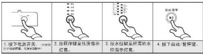 Xinle XQB55-6051 - 程序/功能操作指南 - 2