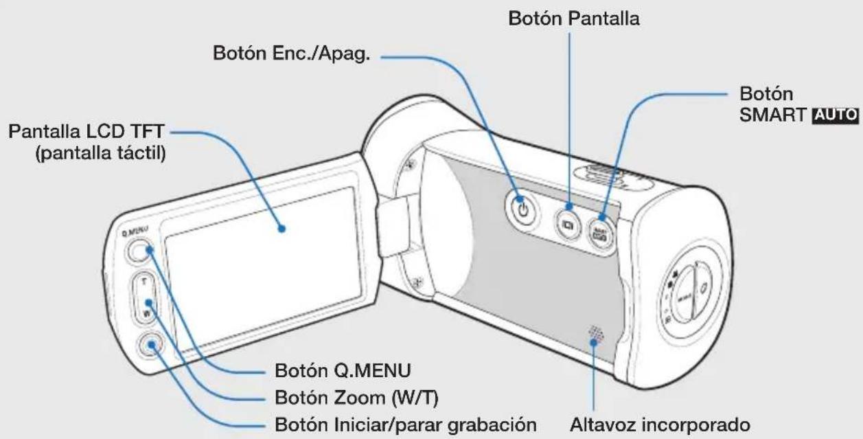 Botón Enc./Apag. Botón Panna Botón SMART AUTO Pantalla LCD TFT (pantalla táctil) Botón Q.MENU Botón Zoom (W/T) Botón Iniciar/parar grabación Altavoz incorporado