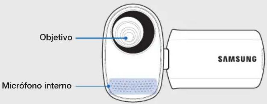Objetivo Micrófono interno SAMSUNG