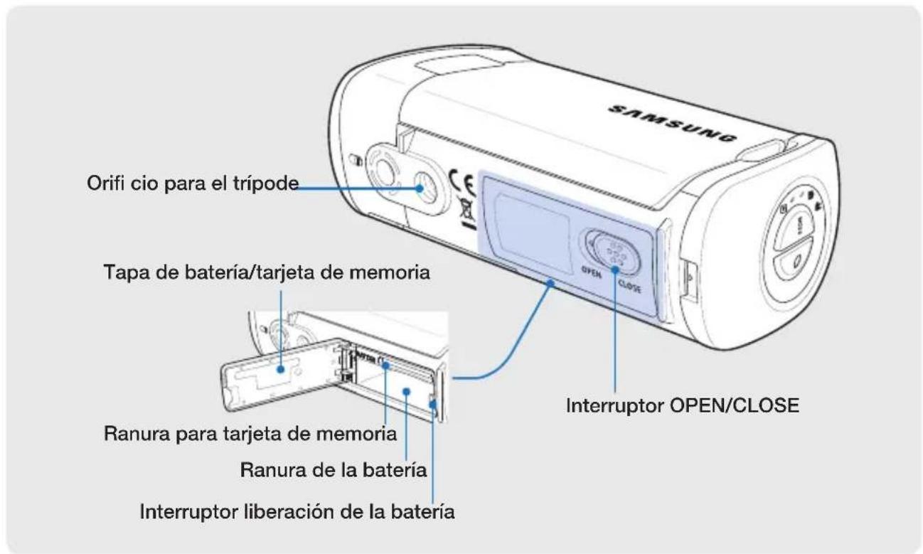 SAMSUNG Orifi cio para el trípode Tapa de batería/tarjeta de memoria Interruptor OPEN/CLOSE Ranura para tarjeta de memoria Ranura de la batería Interruptor liberación de la batería