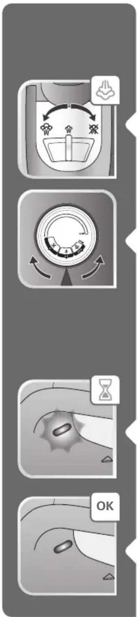 Diagram illustrating four steps of a cleaning or cleaning process: blasting, rotary dial, hand turning, and OK.