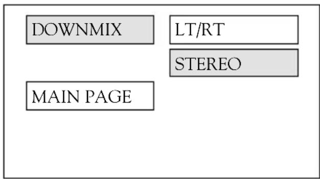 DOWNMIX LT/RT STEREO MAIN PAGE