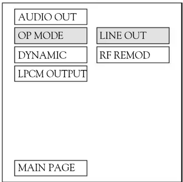 BELSON BS-13350 - AUDIO OUT - 1