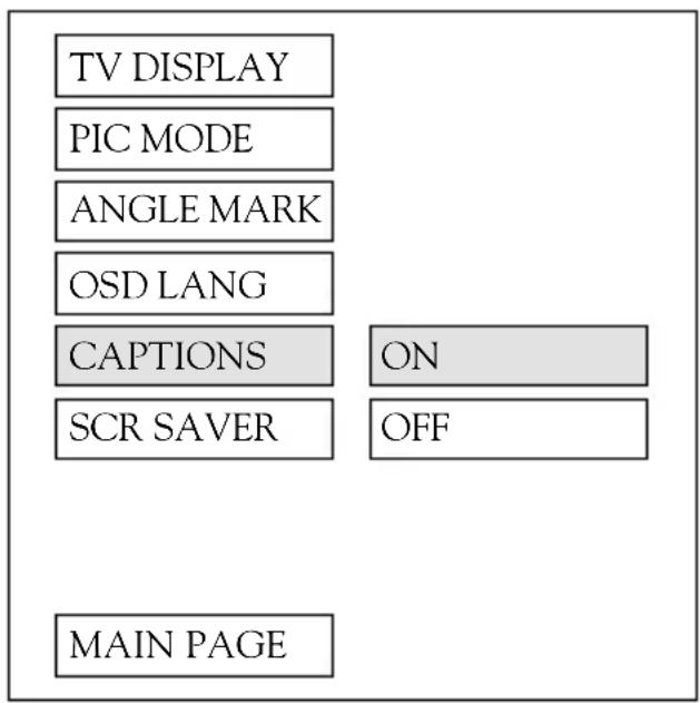 TV DISPLAY PIC MODE ANGLE MARK OSD LANG CAPTIONS SCR SAVER ON OFF MAIN PAGE