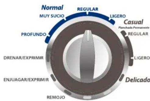 WHIRLPOOL 7MWTW1501 - Para los modelos sin depósito de suavizante de telas - 1