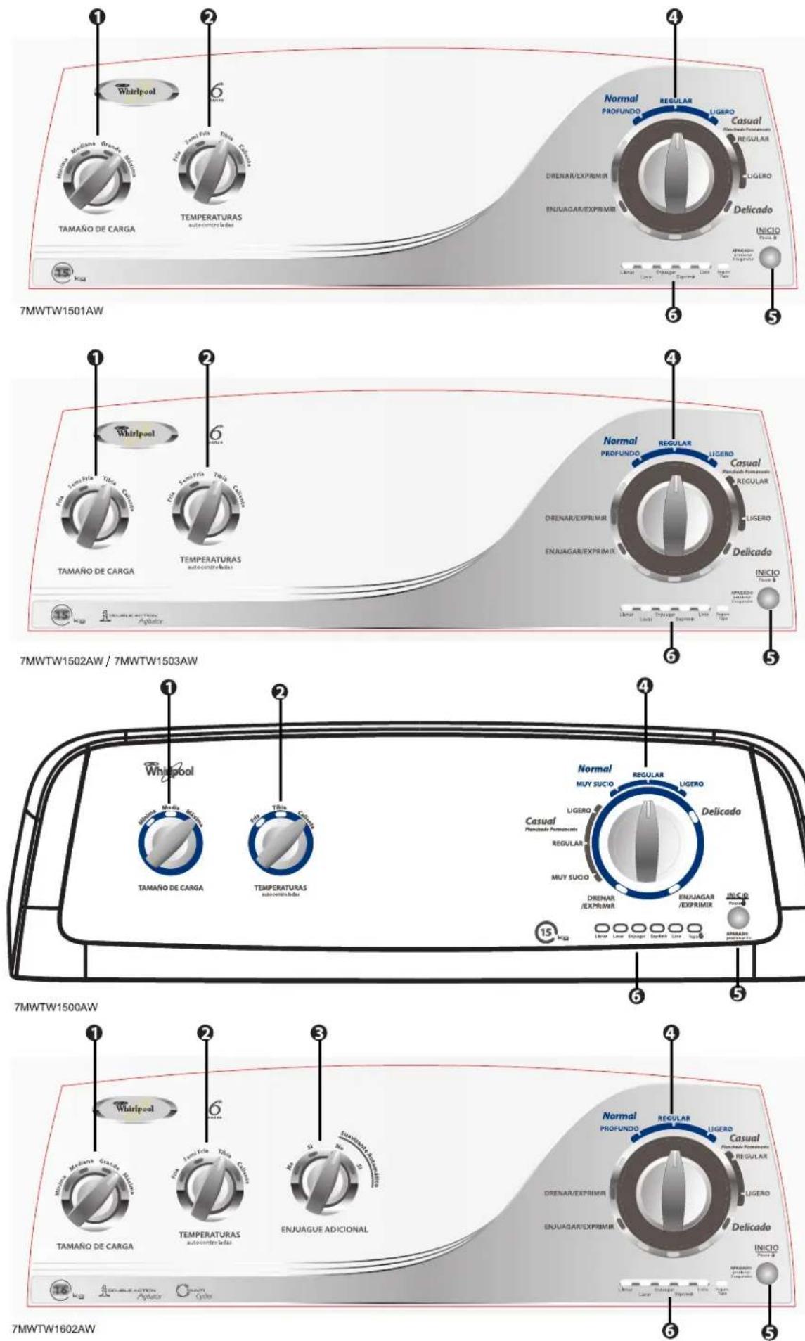 WHIRLPOOL 7MWTW1607 - IMPORTANTE: - 1