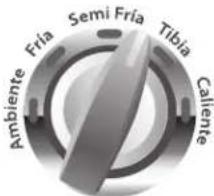 Ambiente Fria Semi Fria Tibia Callente