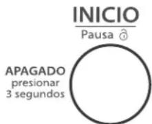 INICIO Pausa ⚙ APAGADO presionar 3 segundos